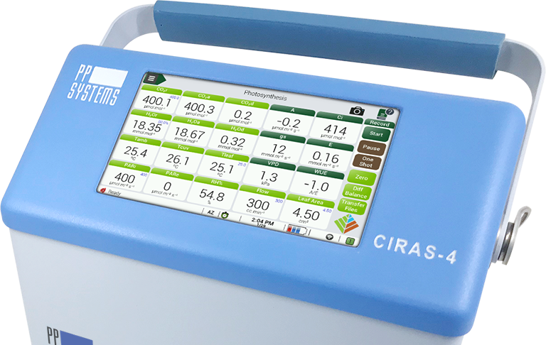 C4 top quarter turn view w NEW PHOTOSYNTHESIS no cuvette_768x436 CIRAS4 Easy to learn and use