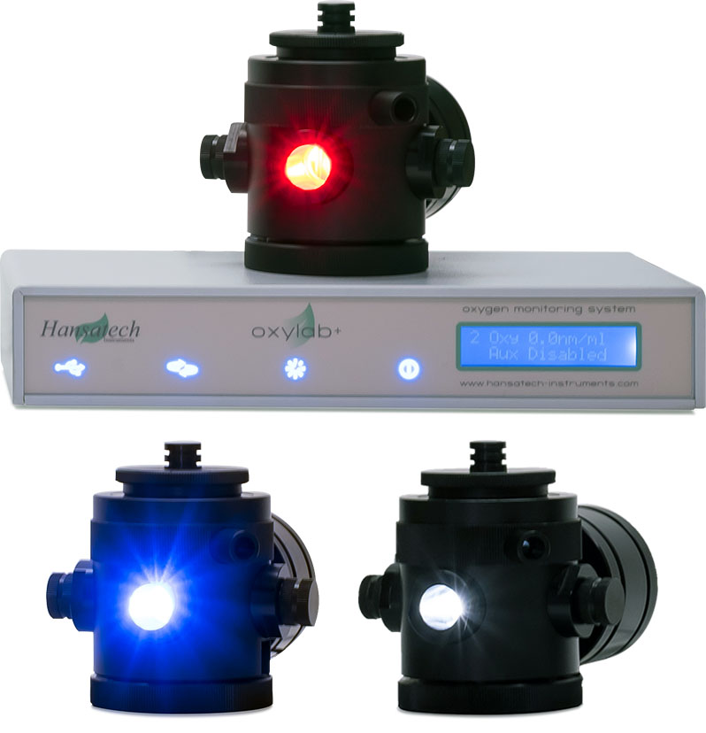 Chlorolab 2+ Chlorolab 2 Plus