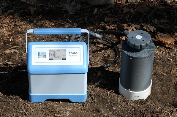 EGM-5 Soil Respiration System