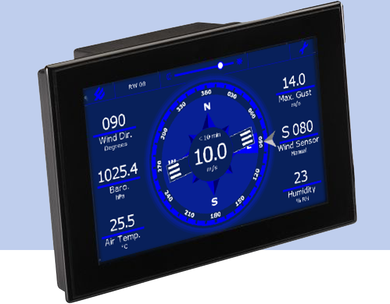 TFT Wind Display