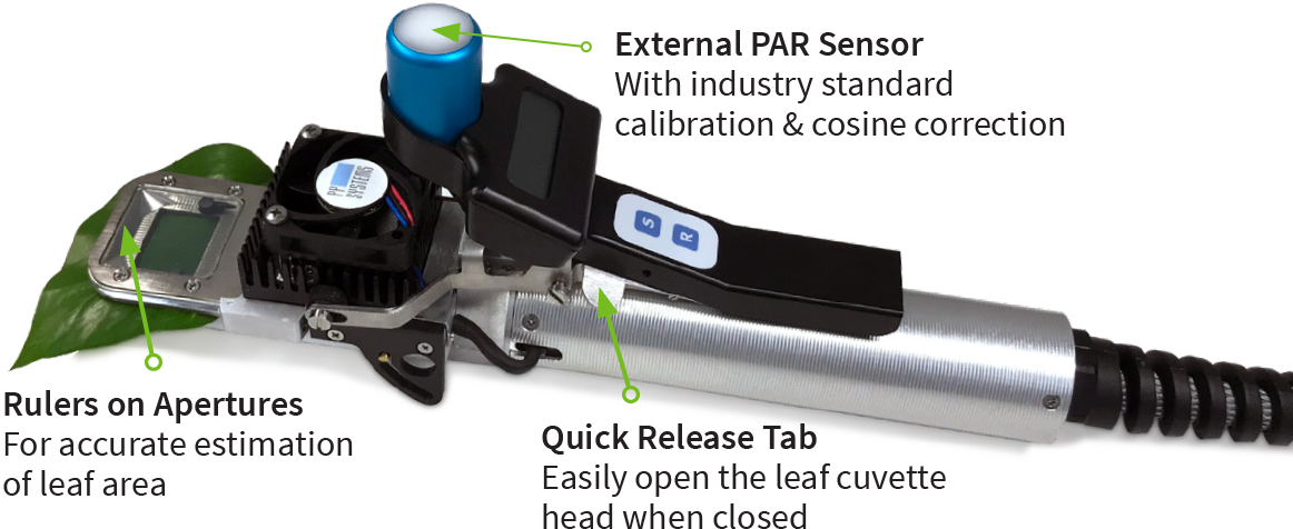 PLC4 Universal Leaf Cuvette