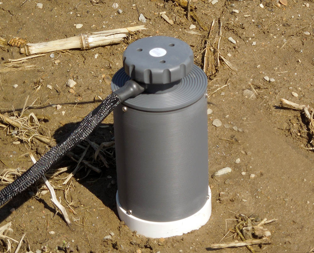 Soil CO2 flux