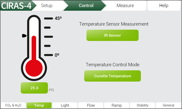 CIRAS-4 Temperature Control Screen