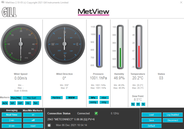 MetView Software