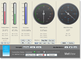 metview-metpak-software
