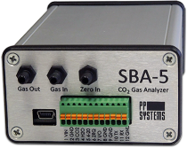 SBA5 CO2 Gas Analyzer