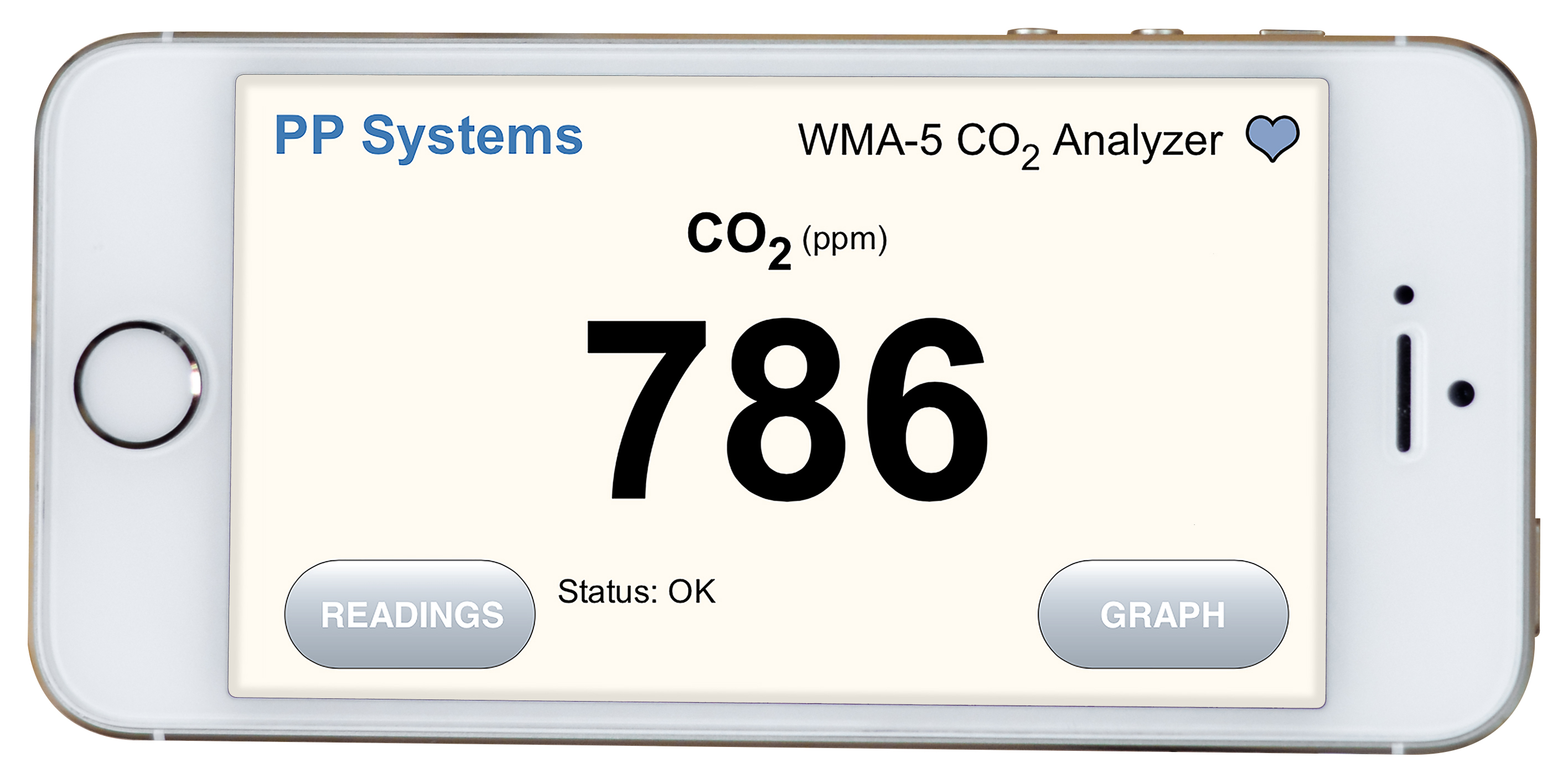 wma5_phone_soft_number WMA-5 Co2 Gas Analyzer remote monitoring